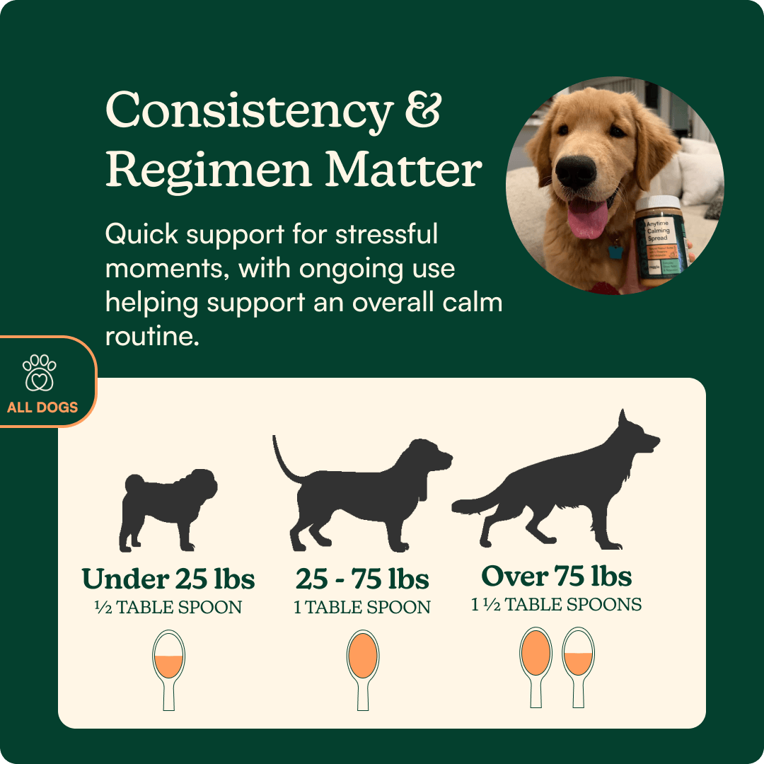 Anytime Calming Spread