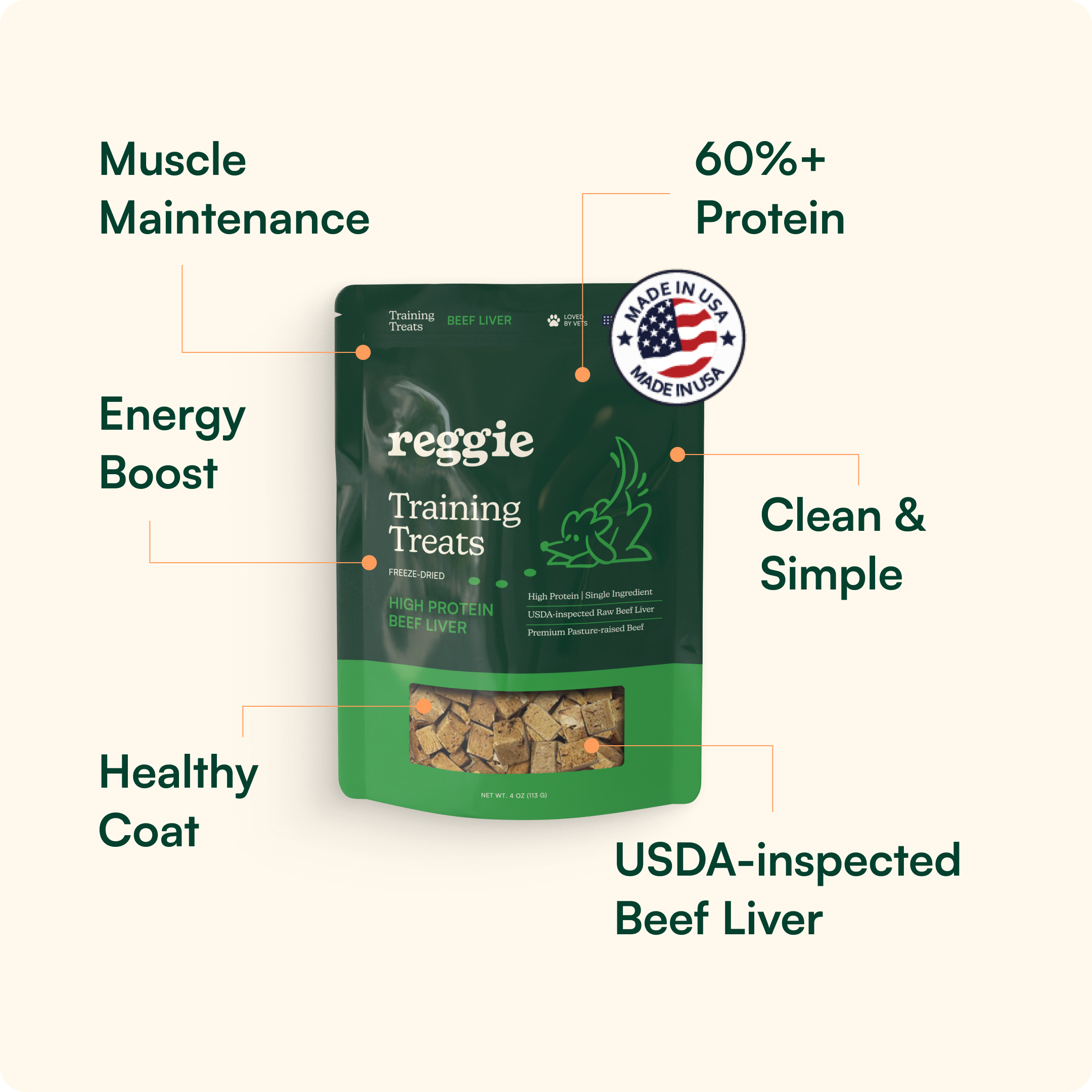 High-Protein Snuffle Mat Bundle