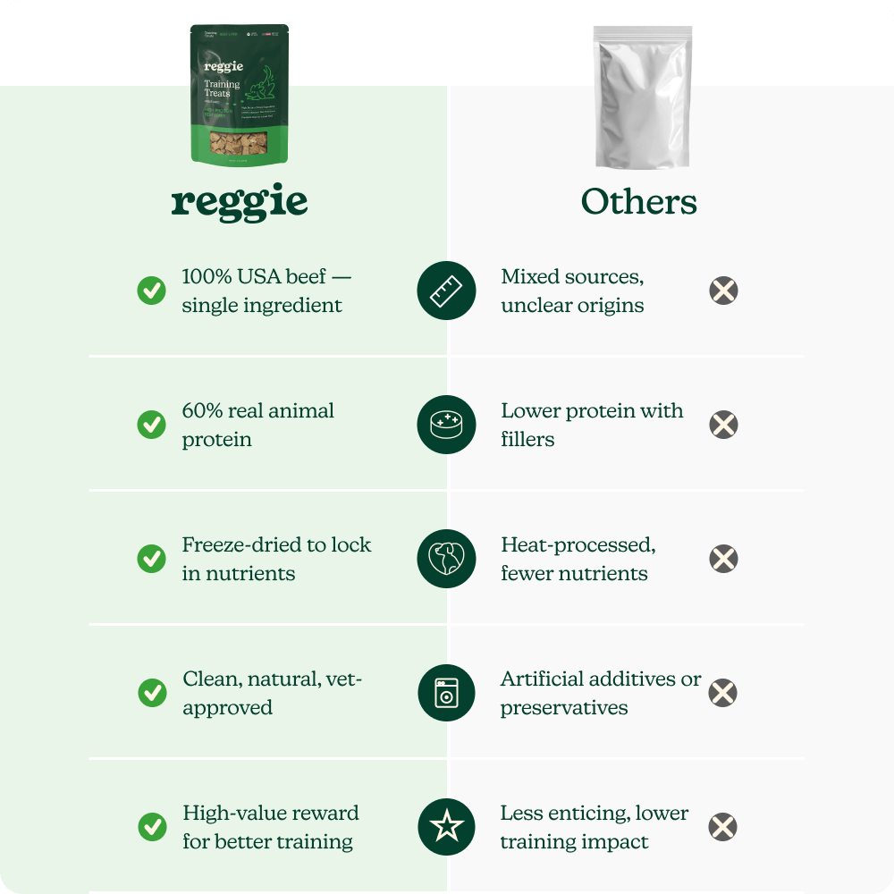 High Protein Beef Liver Training Treats