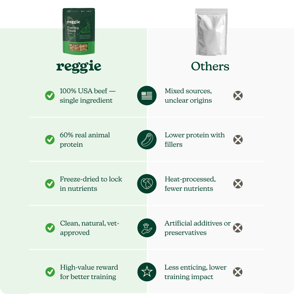 High Protein Beef Liver Training Treats