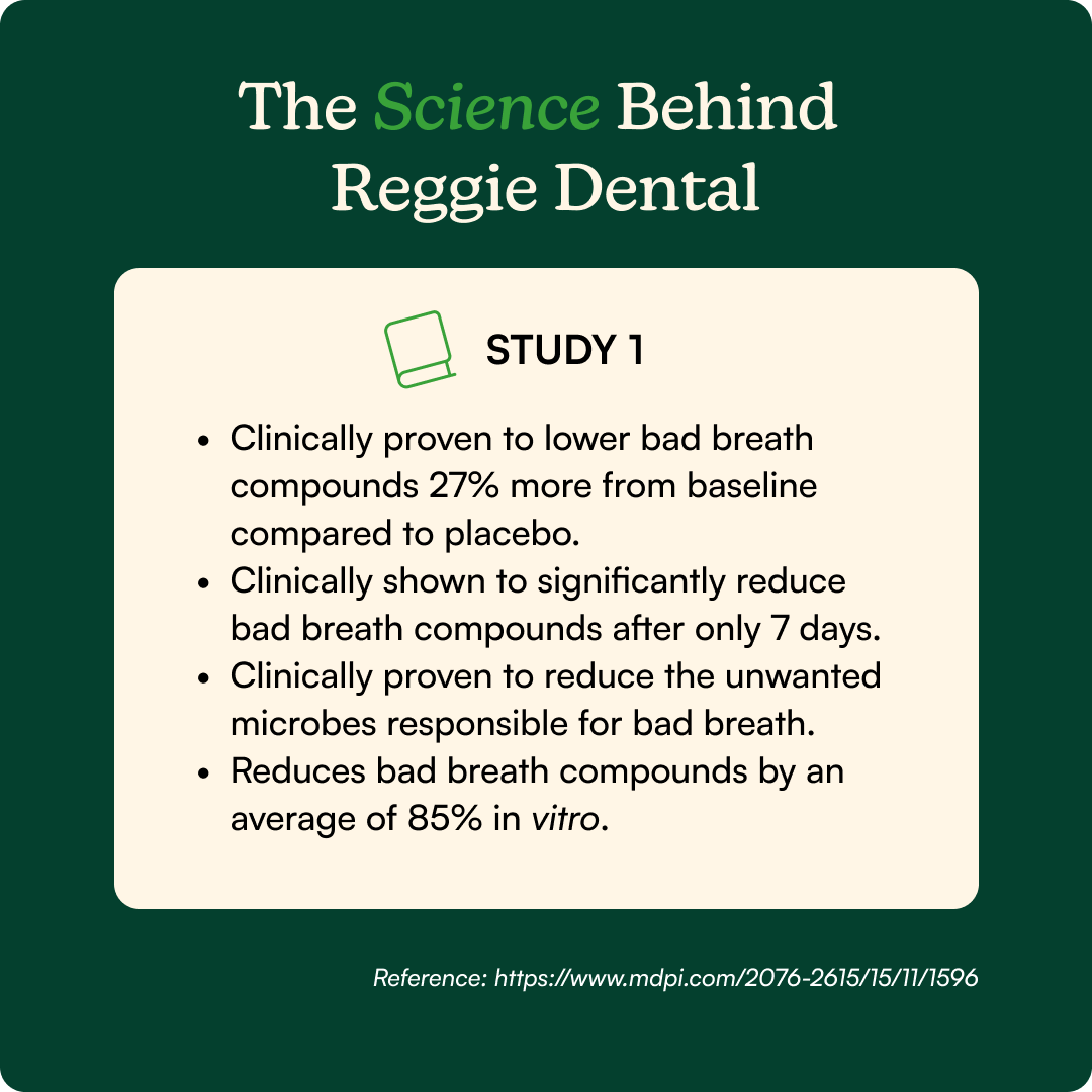 Bright Bite Dental Powder