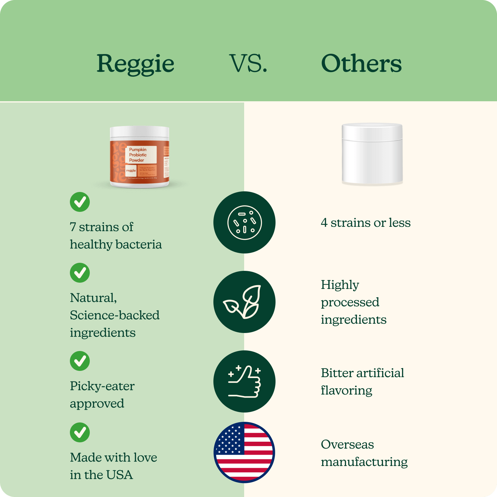 Pumpkin Probiotic Powder