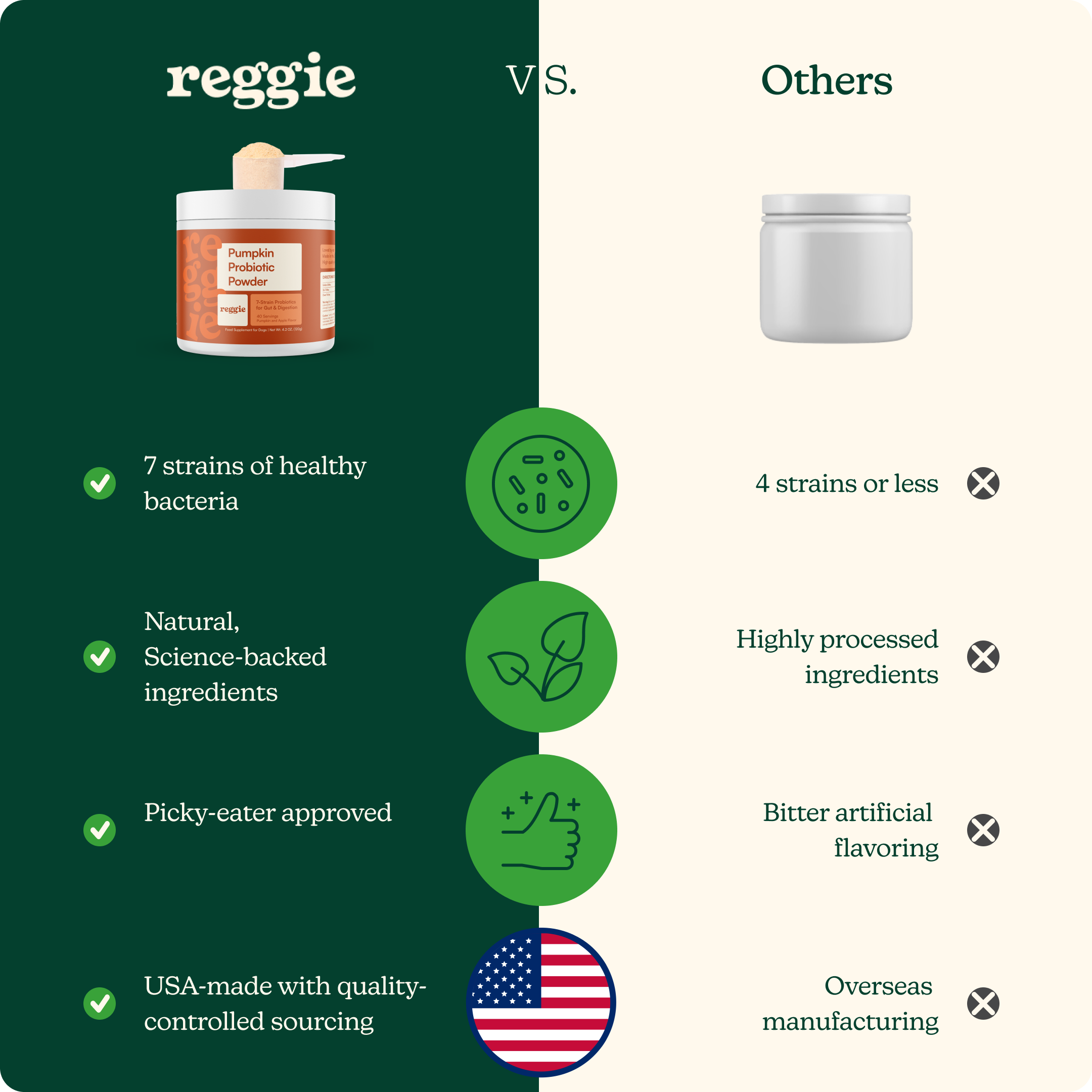 Pumpkin Probiotic Powder